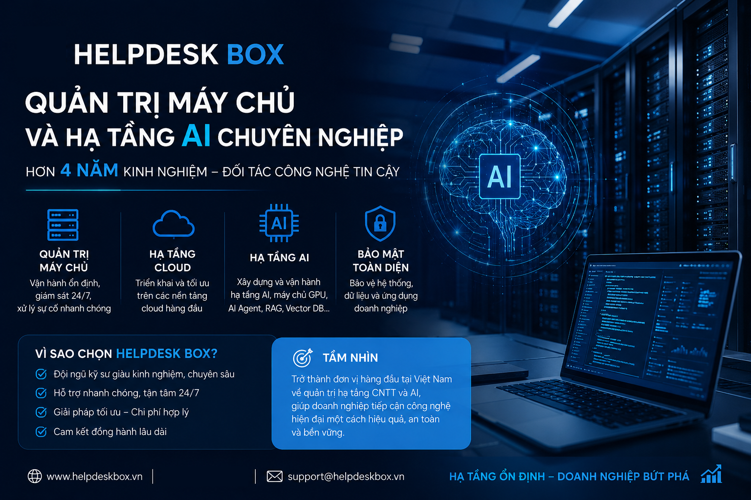 Ảnh bìa HELPDESK BOX JSC